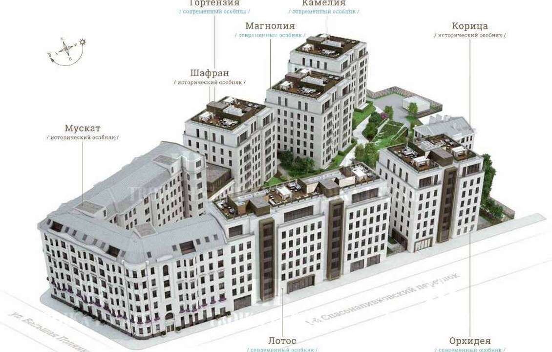 Купить  Пентхаус без отделки Б. Полянка ул 44/2 метро Полянка